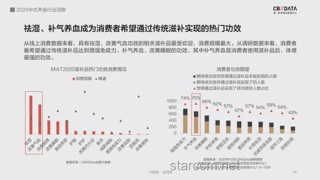 成都市排污登记新风尚：有偿代办，绿色服务的创新思维💡